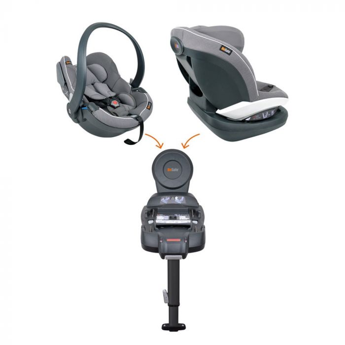 BeSafe iZi Modular ISOFIX base and compatible seats